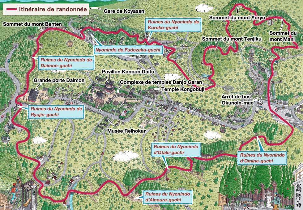 Hiking circuit map in Koyasan